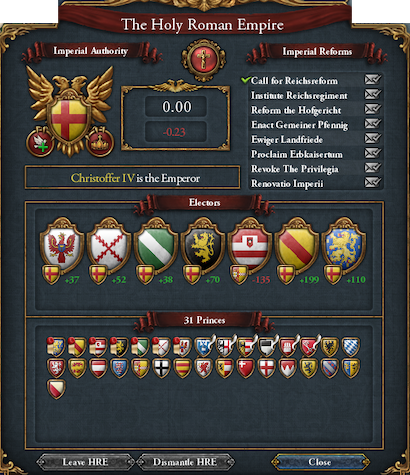 2. Imperial authority.png